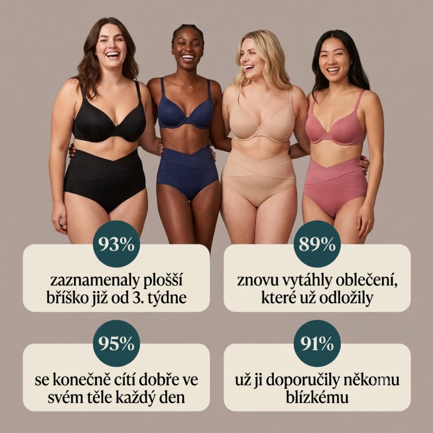 Poporodní kalhotky — 360° komprese