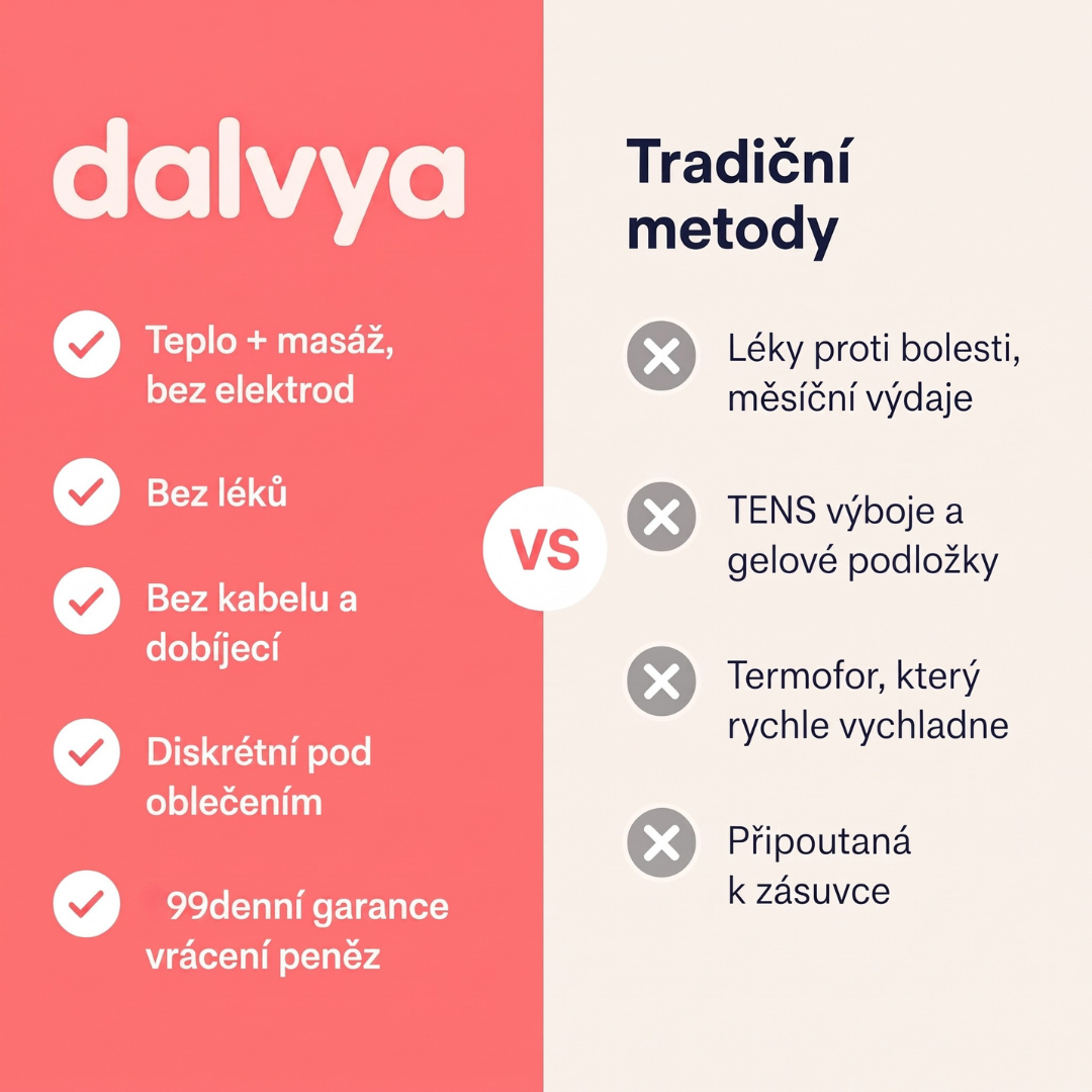 Dalvya – Úleva od menstruační bolesti a endometriózy bez léků